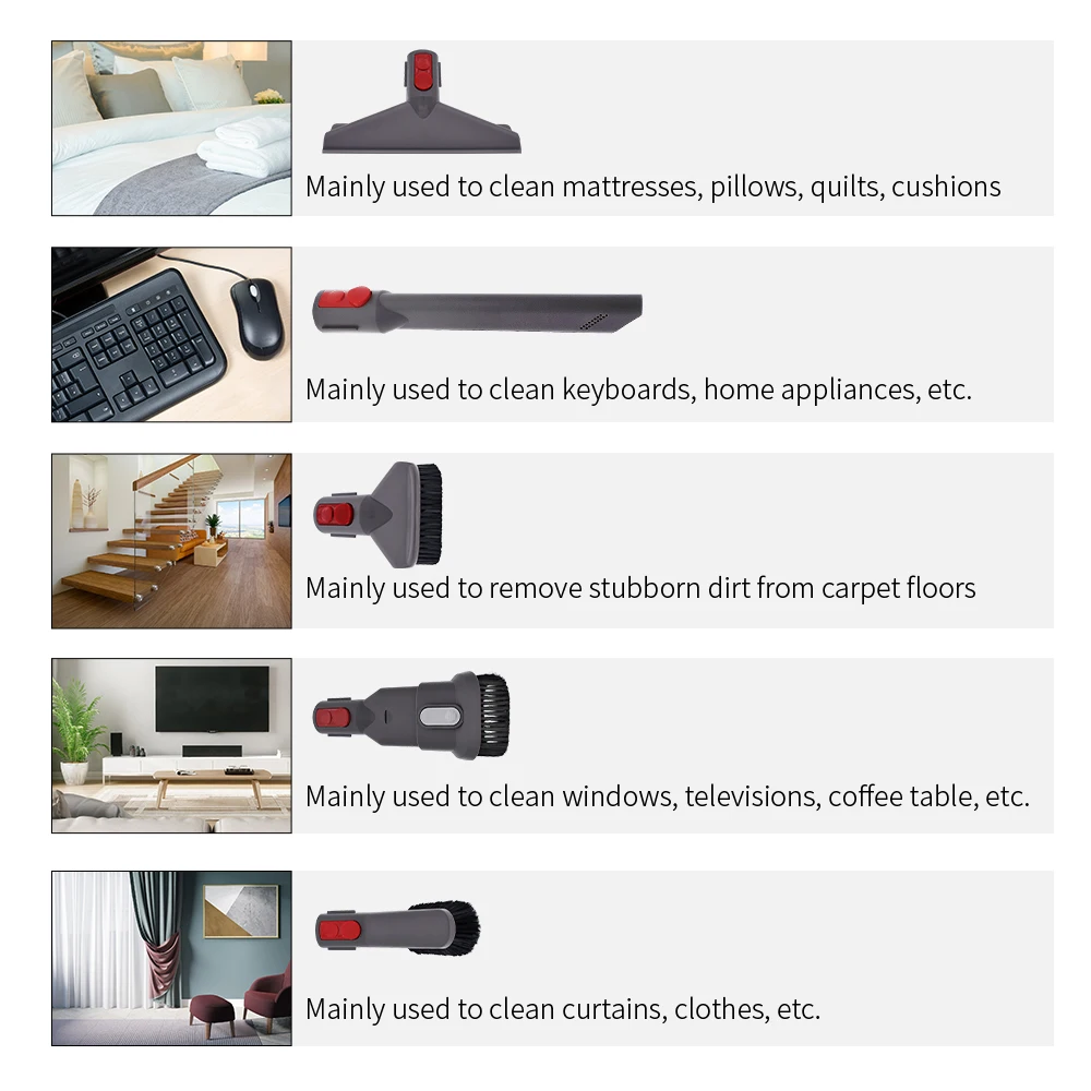 Tête d'aspiration de brosse à poussière pour aspirateur Robot Dyson V7 V8 V10 V11 V12 Slilm, Kit de pièces et d'accessoires de remplacement avec connecteur