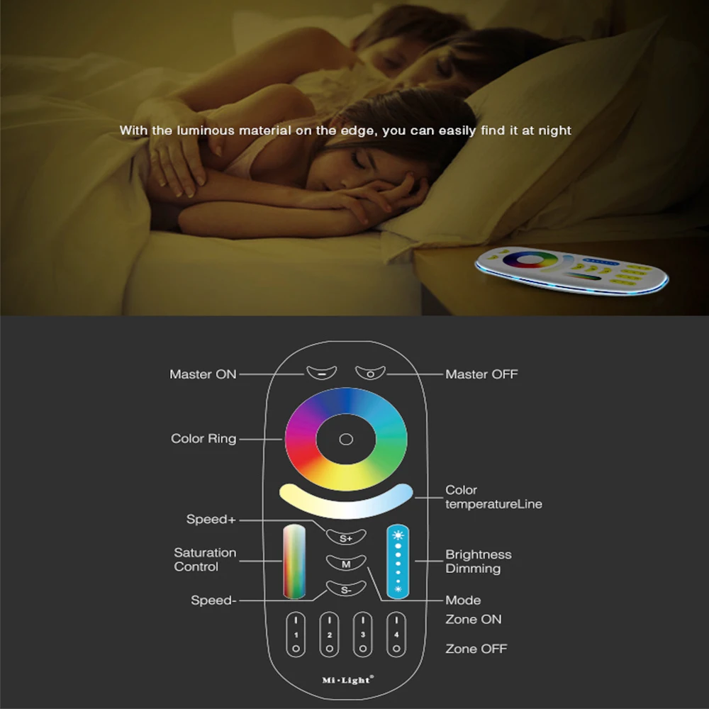 Miboxer FUT092 2.4G Rf Wireless Touch Remote 4-Zone Groep Rgb + Cct Afstandsbediening Voor Rgb Rgbw rgbcct Lampen Serie