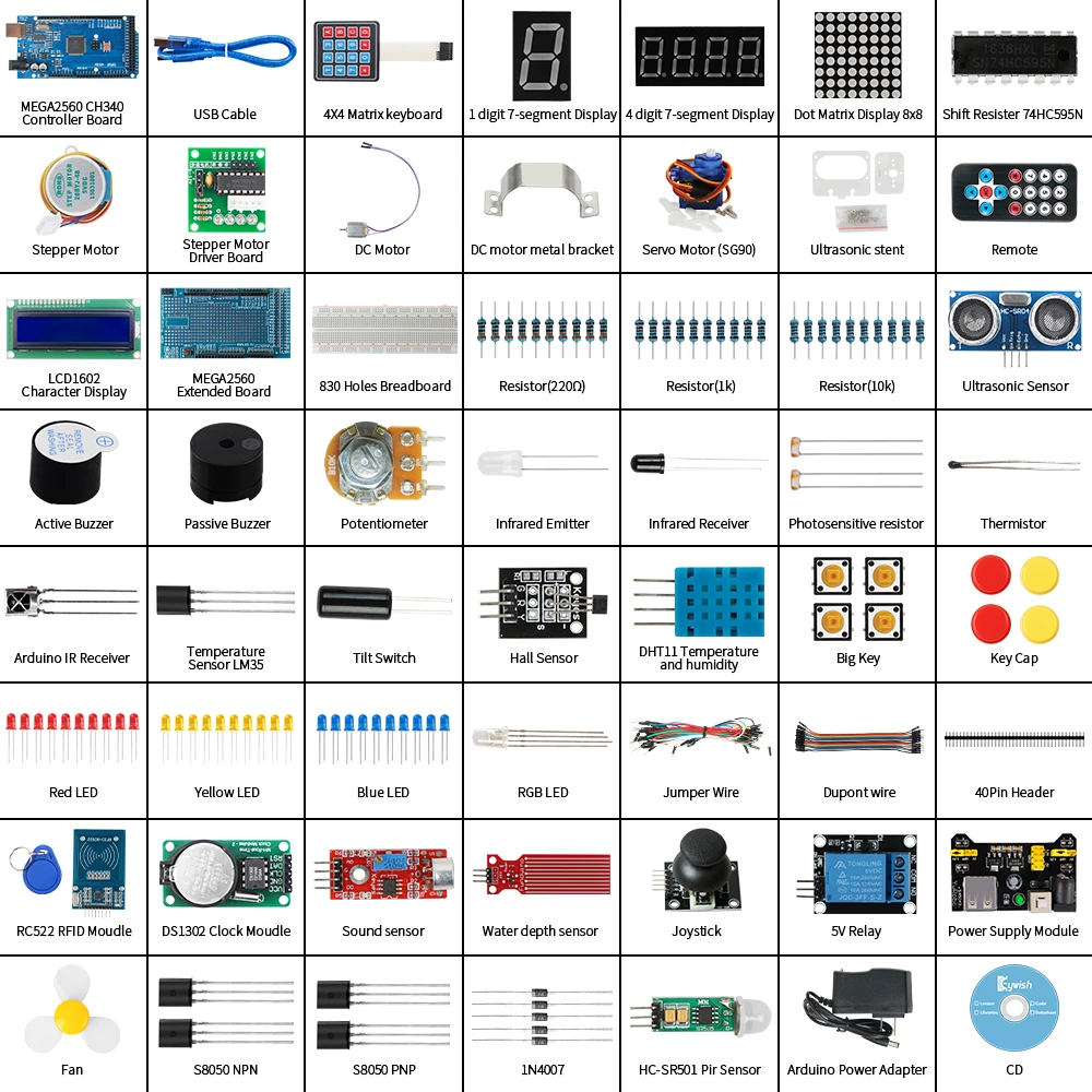 Starter Kit per Arduino per MEGA2560 con 30 lezioni Tutorial compatibile con Arduino IDE Scratch Mixly Magicblok