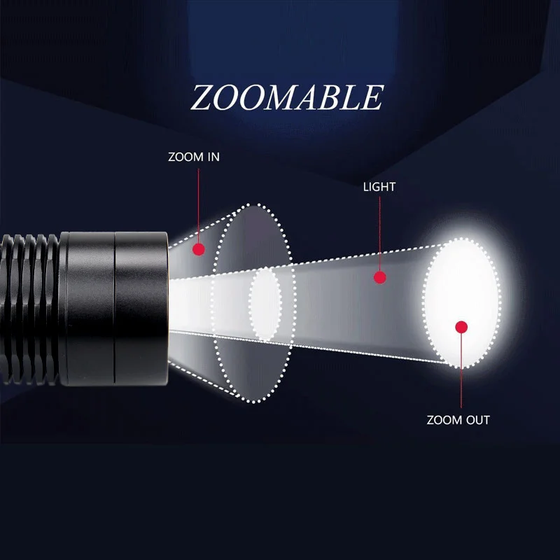 Tactical 3in1 Hunting Flashlight Red/Green/White Light Zoomable Professional Torch Adjustable Lamp Flashlight with Scope Moun