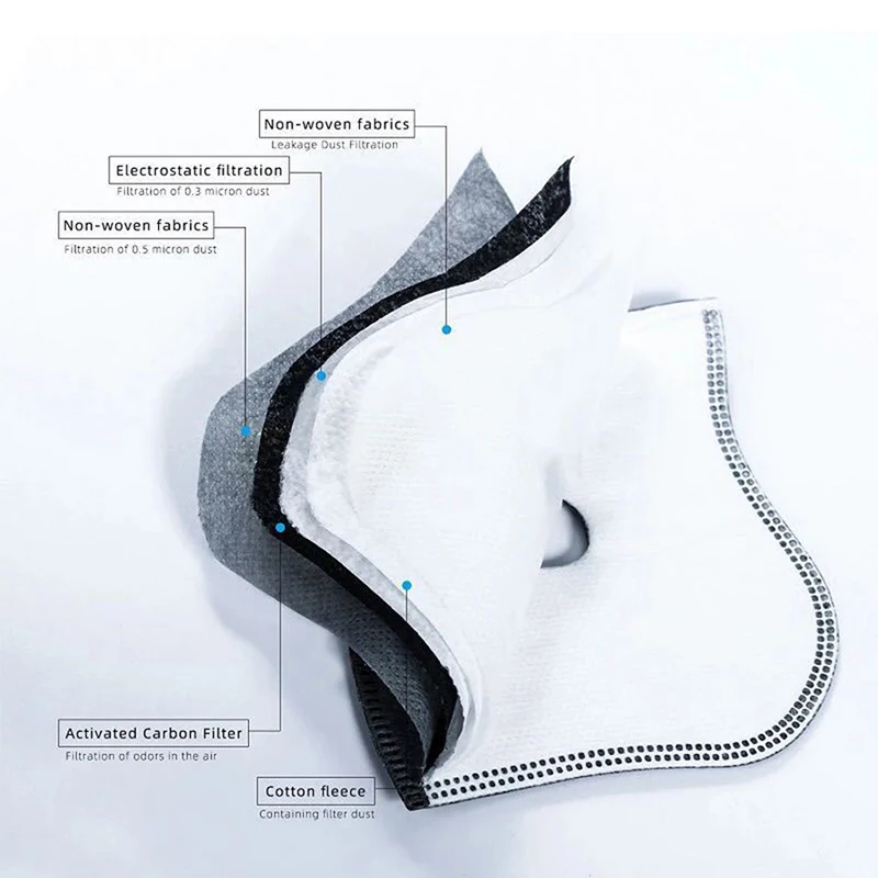안티 먼지 5 레이어 사이클링 페이스 마스크 필터 MTB 도로 사이클링 방진 PM2.5 활성 탄소 필터 교체 보호 장비