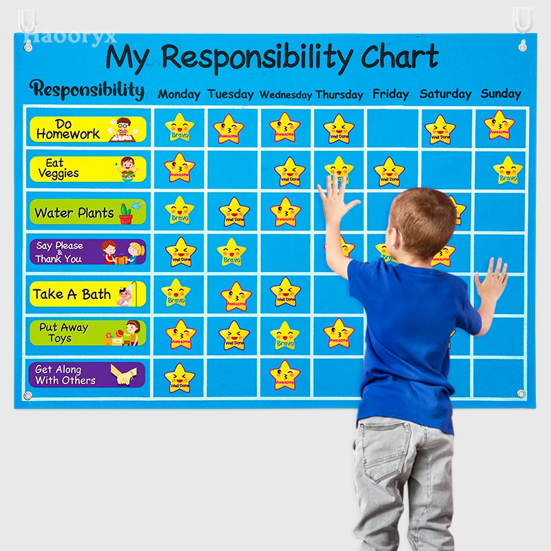 80Pcs My Responsibility Chart Felt Story Board Early Learn Habits Knowledge Developing Play Kit Party Toy for Kids Wall Decor