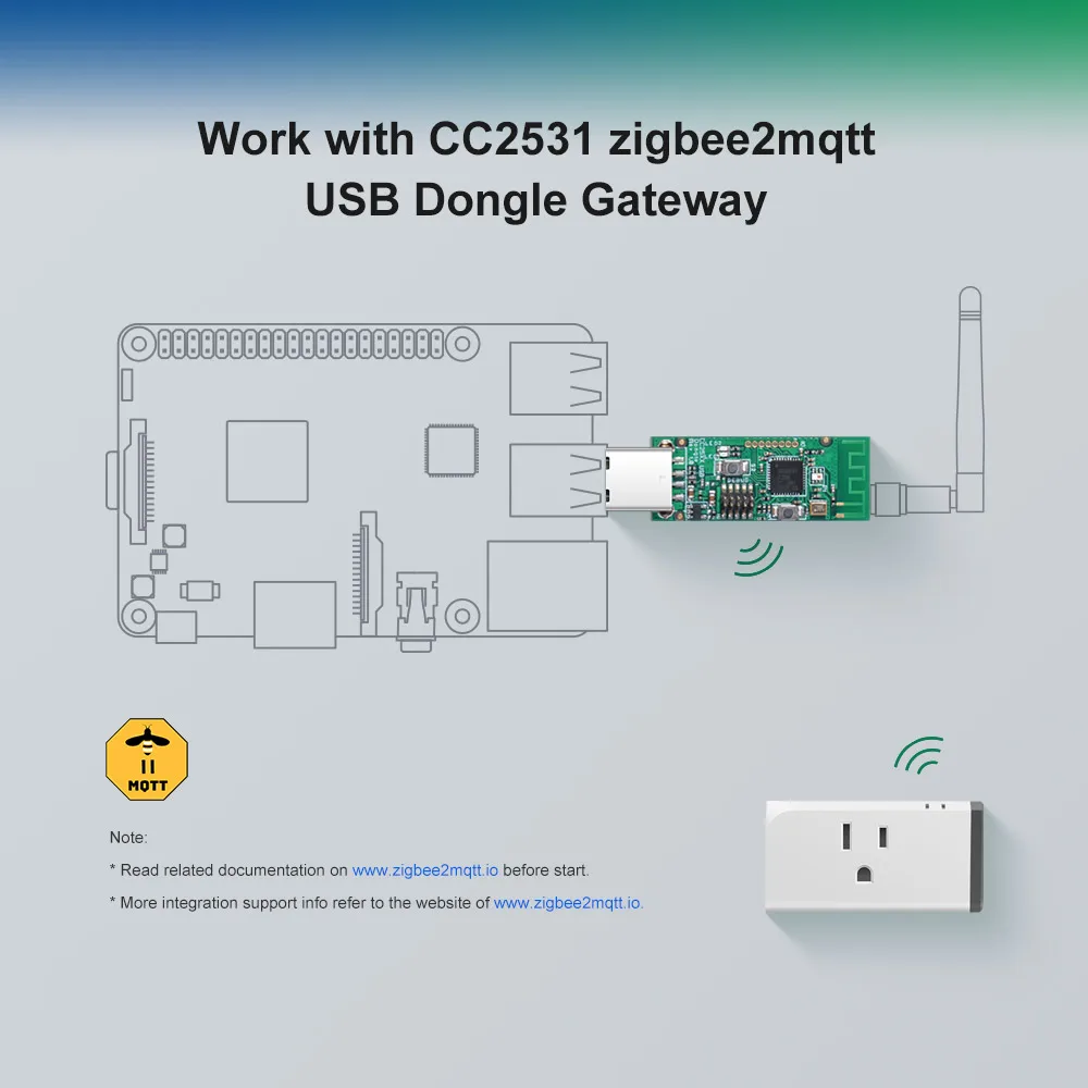 Zigbee cc2531 USBドングルモジュールベアボードパケットプロトコルアナライザーUSBインターフェースドングルはbasiczbr3 s31 lite zbをサポート