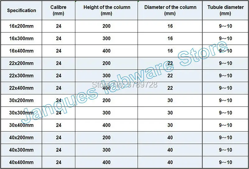 1pcs Caliber 24# glass chromatography column with tetrafluoro piston,sand core glass chromatography column with standard mouth