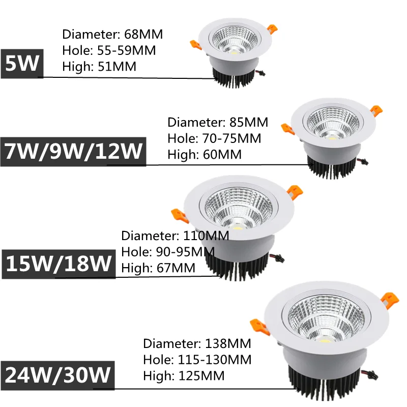 Dimming AC110-220V Esedékes downlight 4 Faj bel Futam 5w 7w 9w 9w 12w 15w 18w Tengericső ledes Plafon ligh Reflektorfény ledes ligh househo