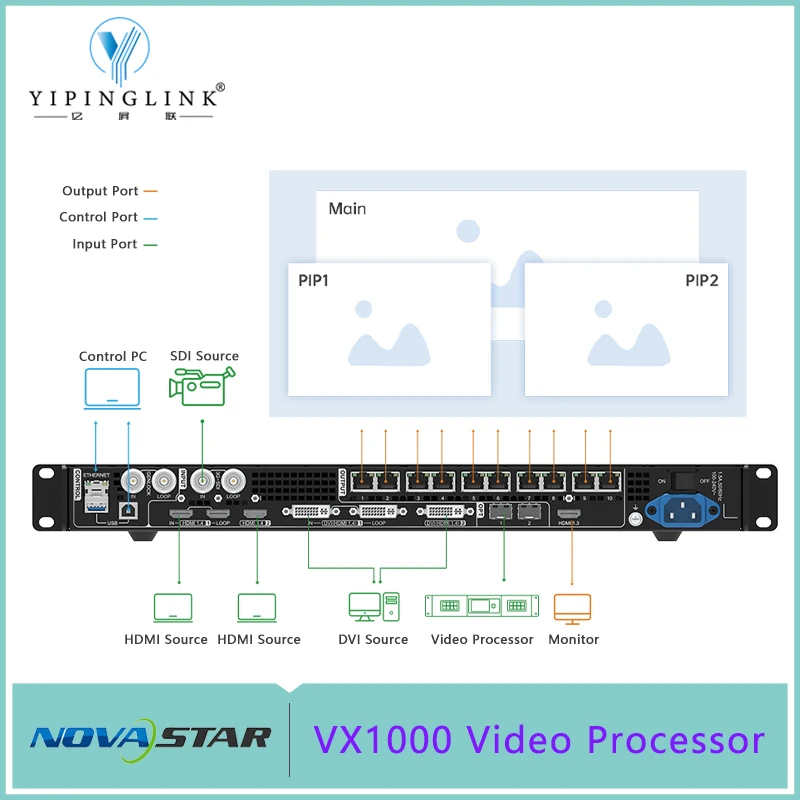 Novastar VX1000 Xử Lý Video Với 10 Cổng LAN Hỗ Trợ Đầu Ra 6.5 Triệu Điểm Ảnh Nova Cho Thuê Đèn LED Video Tường Màn Hình Hiển Thị