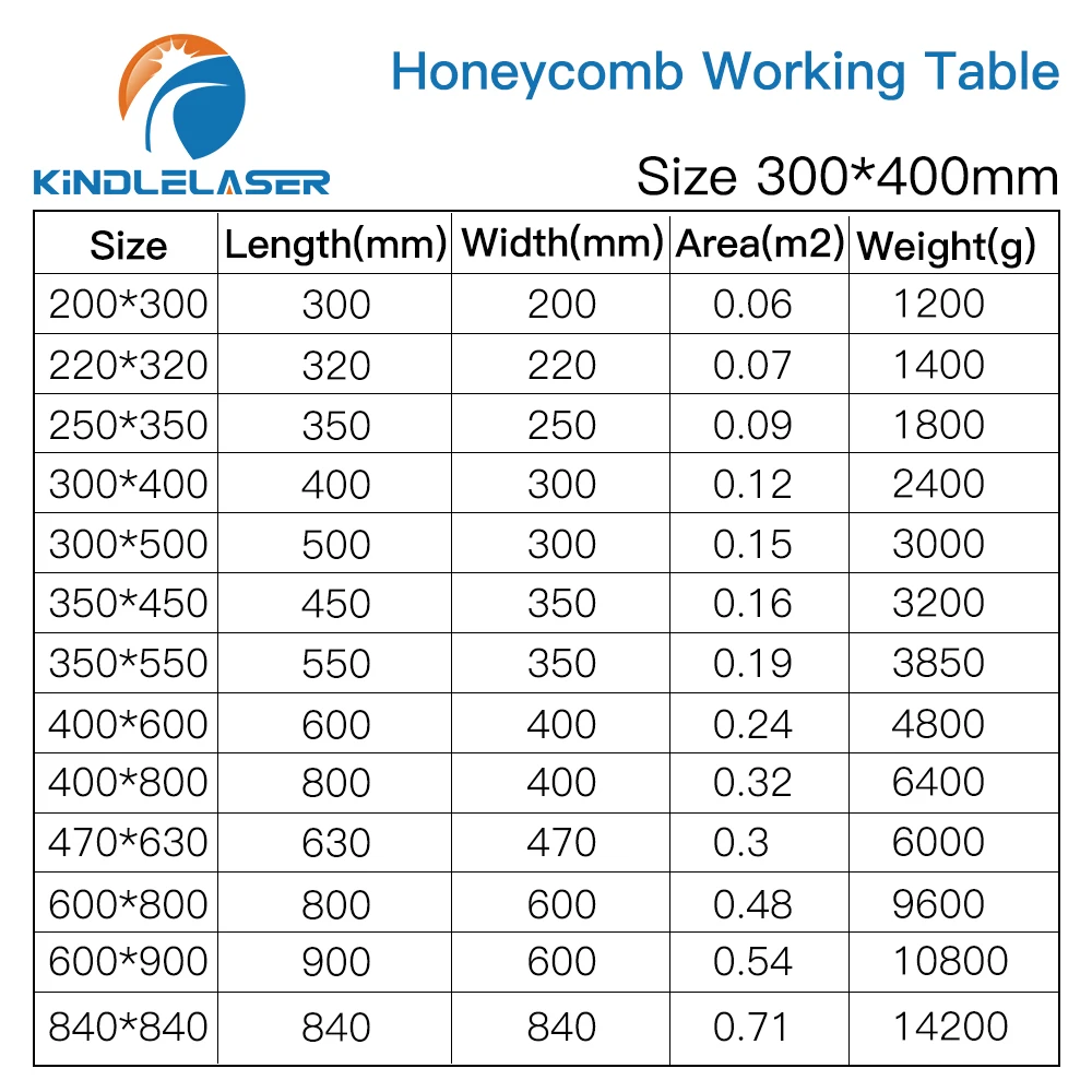 KINDLELASER 벌집 작업 테이블 300*400mm 사용자 정의 크기 보드 플랫폼 레이저 부품 CO2 레이저 조각기 절단기