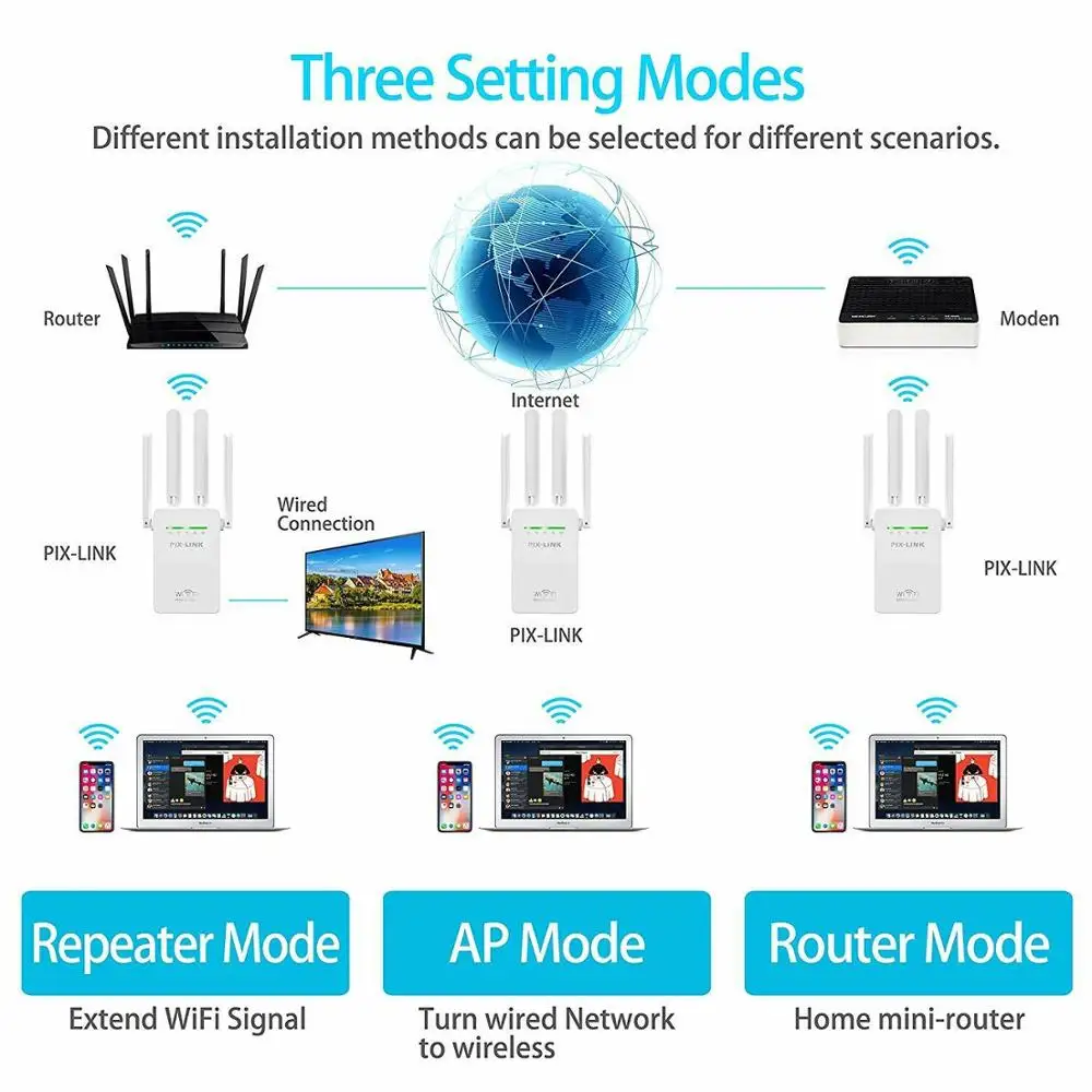 PIXLINK WR09 Original Wireless Wifi Repeater 300Mbps Universal Long Range Router With 4 Antennas AP/Router/Repeater 3in1 Mode