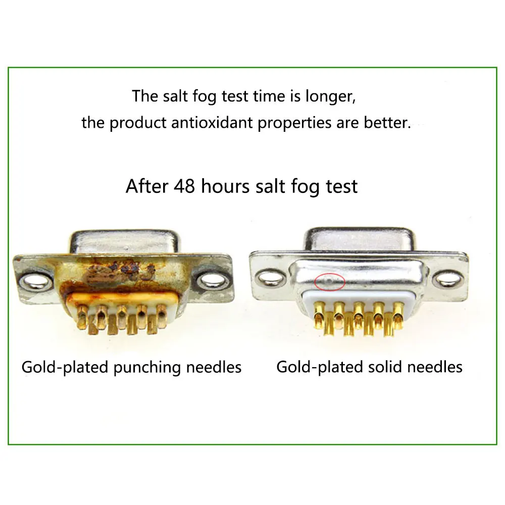 DB25 وصلات لحام ذكر التوصيل/أنثى المقبس البلاستيك قذيفة عدة 2 صفوف 25 دبوس المنفذ التسلسلي موصل D-SUB 25 محولات