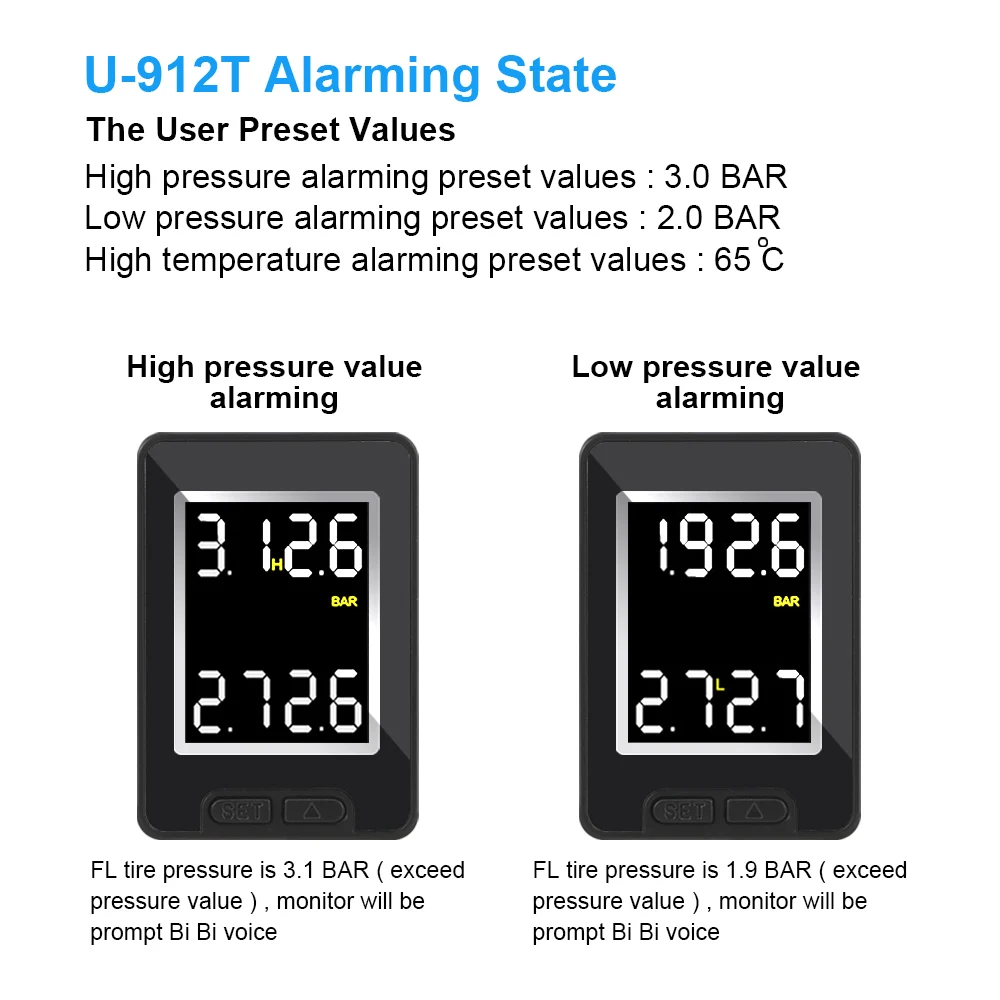 温度リアルタイム監視タイヤ空気圧モニターシステム燃料節約車 TPMS トヨタ用