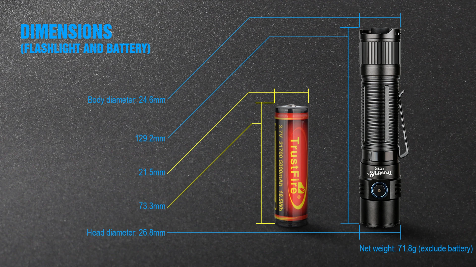 Trustfire T21R Taktische LED-Taschenlampen, 2600 lm, Typ C, USB wiederaufladbar, 21700, leistungsstarke Außenbeleuchtung, Hochleistungs-Laternen-Taschenlampe – Detail 9
