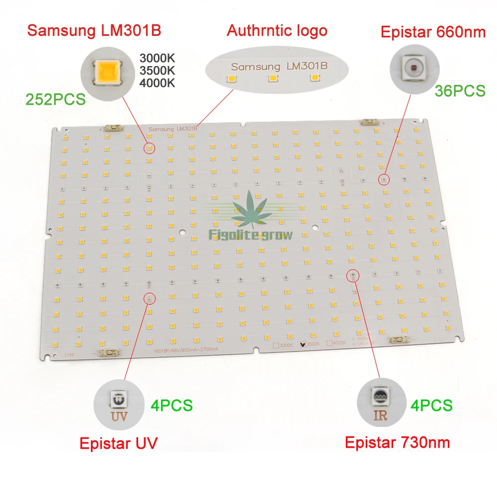 Imagem -05 - Figolite-dimmable Samsung Lm301h Quantum Tech v3 Board Led Grow Light Driver Meanwell Anos de Garantia 120w 240w 320w 480w