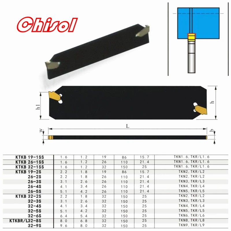 Ktkb Grooving Cắt Giá Đỡ KTKB26-2S KTKB26-3S KTKB32-2S KTKB32-3S Khe Cắm Dao Giá Đỡ Cho Miếng Lót TKN