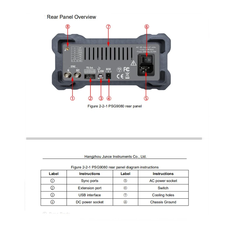 PSG9080 Programmable Function Arbitrary Wave Generator Signal Source FM Frequency Meter