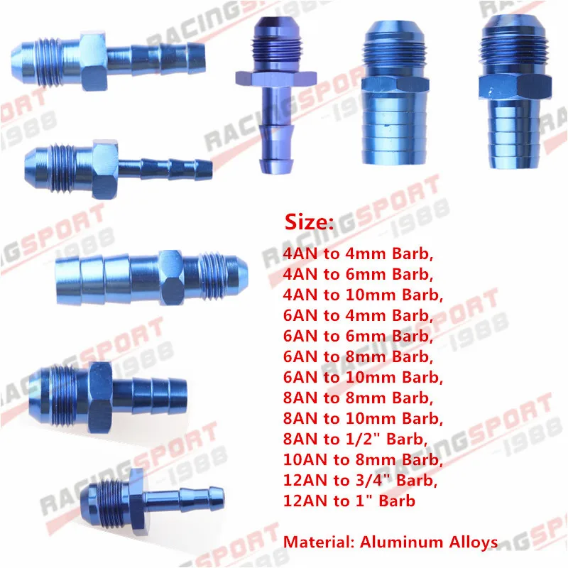 Straight 4AN 6AN 8A…