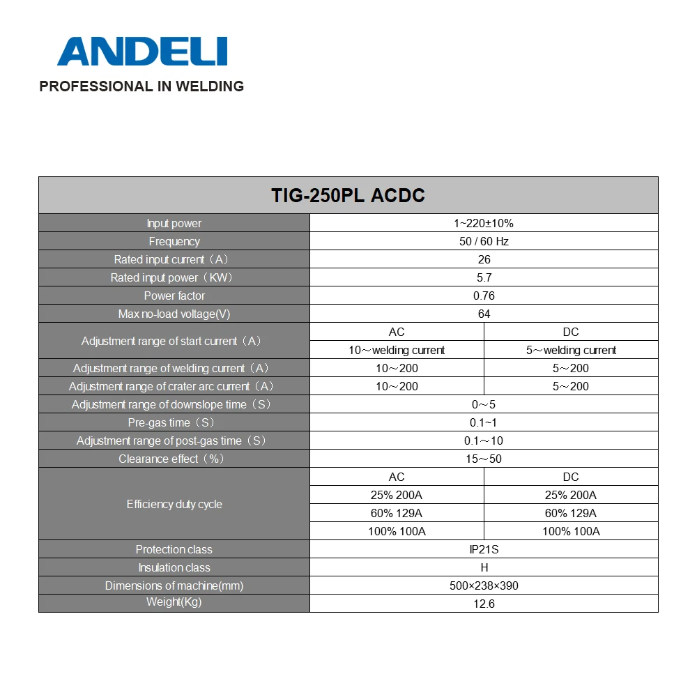 ANDELI 220 فولت TIG لحام 200A التيار المتناوب/تيار مستمر TIG نبض الباردة الألومنيوم لحام المهنية عالية التردد آلة لحام الباردة