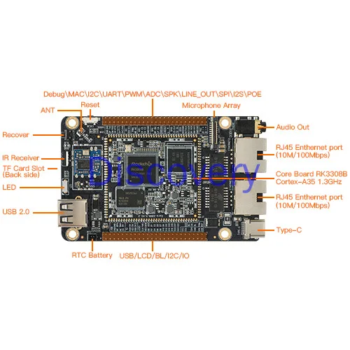 RK3308 przez internetu rzeczy (IoT) czterordzeniowy 64-bit płyta główna rozwój pokładzie inteligentny IoT rozpoznawania mowy Linux