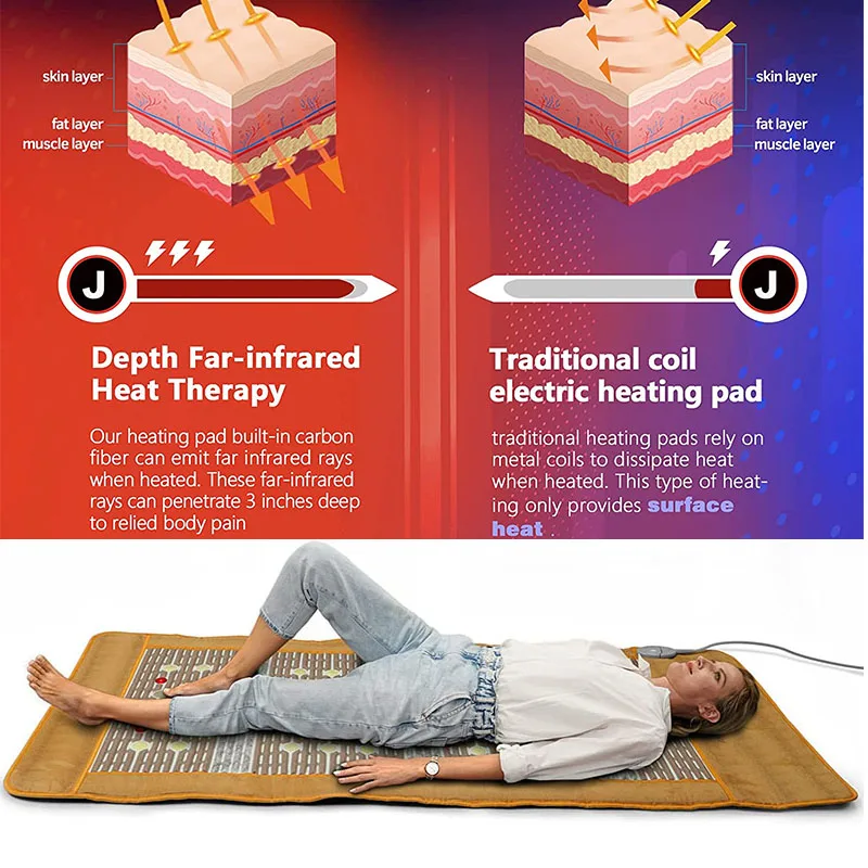 Electric Heated Jade Germanium Stone Massage Mat Photon Energy Natural Jade Bed Far Infrared Negative Ion Jade Heating Pad Home