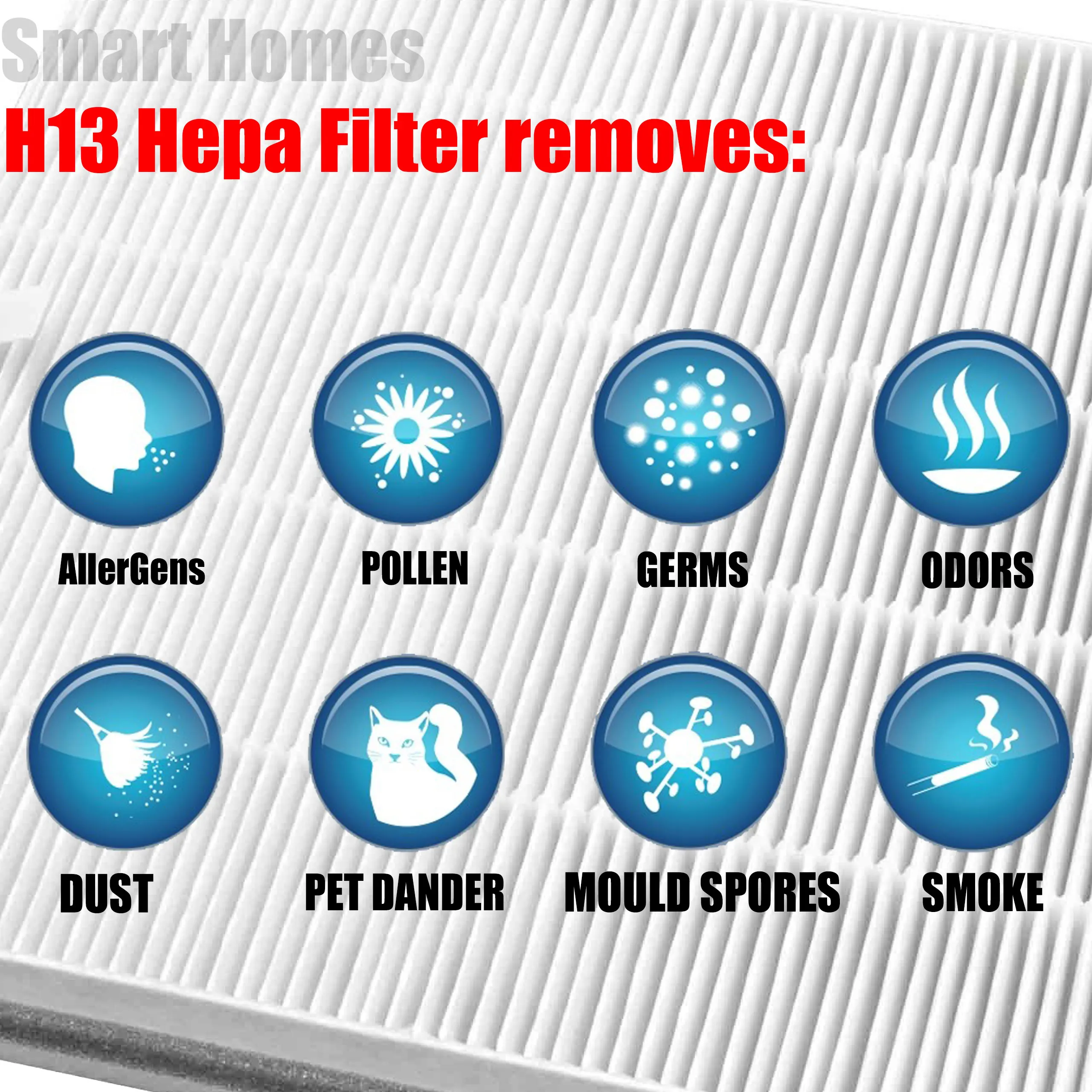 Thumbnail 4 - #14 Best HEPA Air Purifiers to Buy In 2026