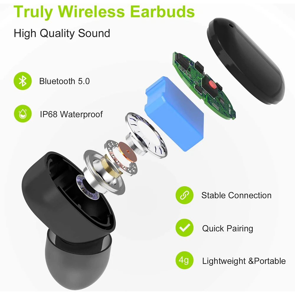 EWA T300 baumaison StyleTWS auricolari Bluetooth 5.0 In-Ear HD auricolari Wireless Stereo con microfono auricolari impermeabili spedizione gratuita