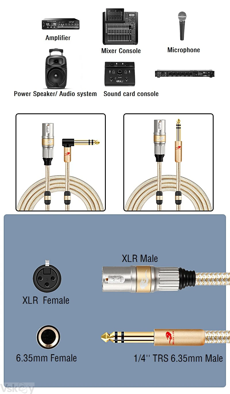 1/4 Inch TRS 6.35mm to XLR Male Audio Cable for Mixer Microphone Amplifier Speaker Studio Monitors Stereo System Shielded Cords