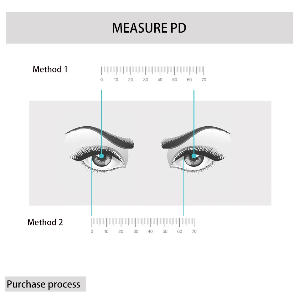 1.56 (+6.00~-8.00) Prescription Anti Blue Ray CR-39 Resin Aspheric Glasses Lenses ,Myopia Hyperopia Presbyopia Optical Lens