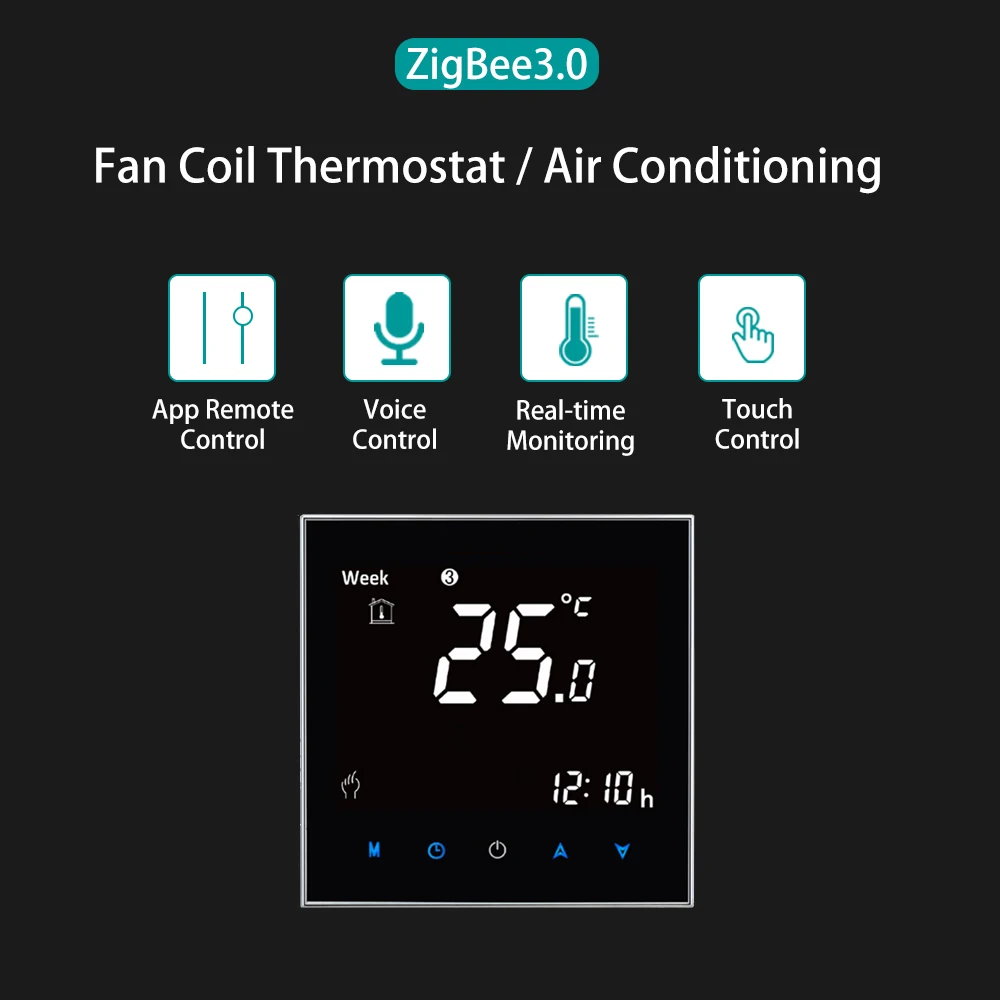 ZigBee Air Conditioning Thermostat Fan Coil Unit Digital Temp Conditioner Controller 110V 220V Tuya Smart Life Alexa Google Home