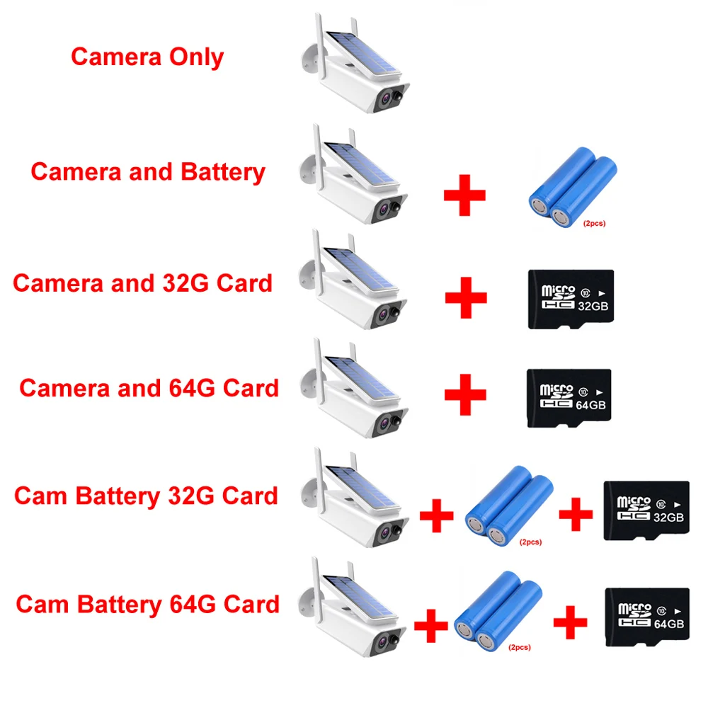 3MP Wireless Solar Power WiFi Camera CCTV Security Protection Smart Home Outdoor Waterproof PIR Motion Detection Securite Cam