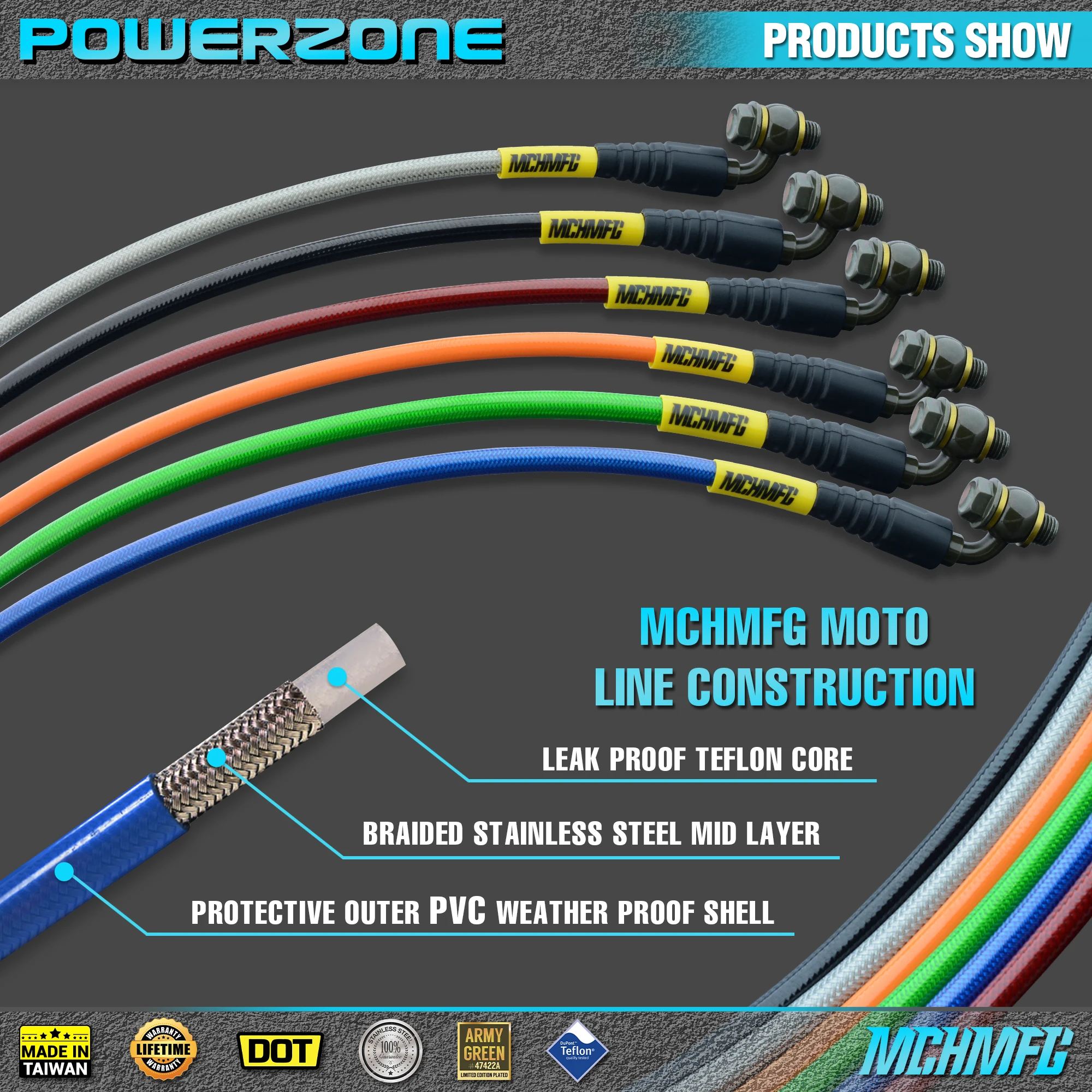 Motorcycle Dirt Bike Braided Steel Hydraulic Reinforce Brake line Clutch Oil Hose Tube 450 To 2300mm 90-28degree Fit Racing MX