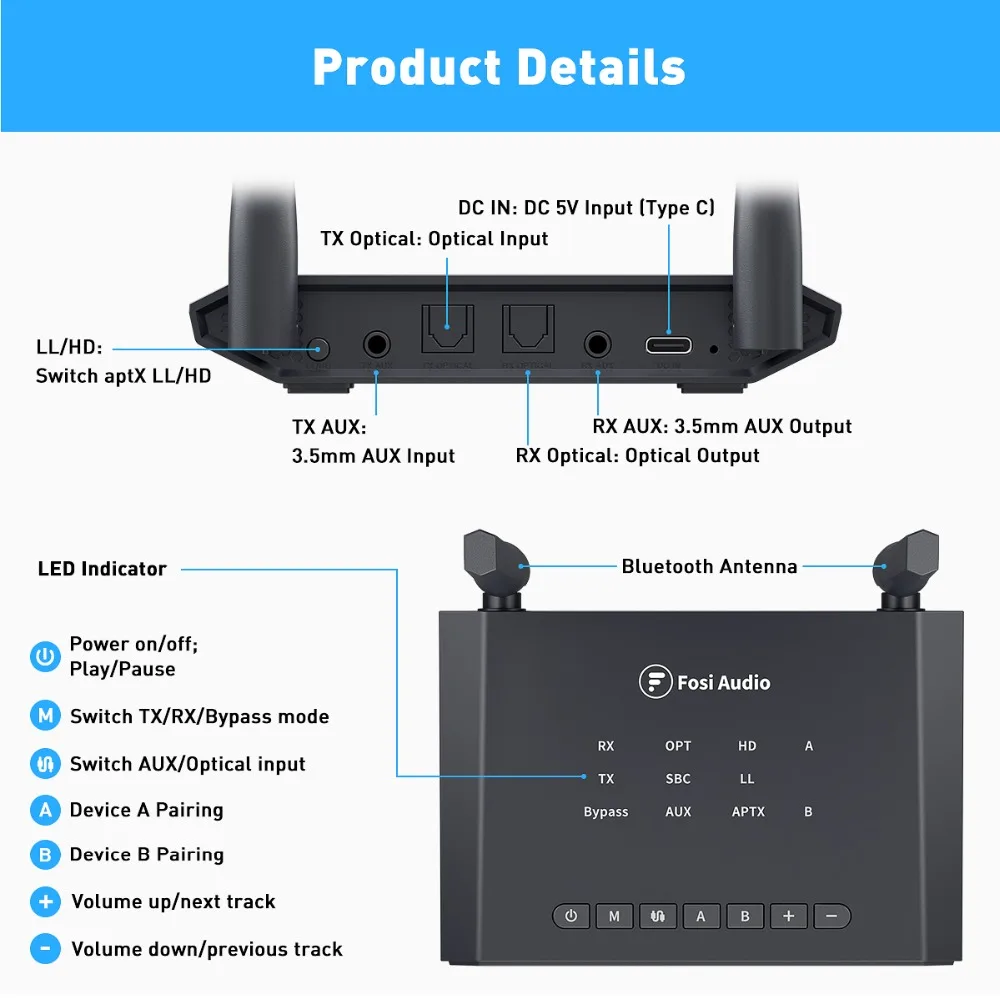 Nieuwe Audio Bt05 Draadloze Bluetooth 5.0 Ontvanger Adapter Ondersteuning Aptx Hd Bt 3 In1 Audio Zender Aux Voor Versterker Headpone