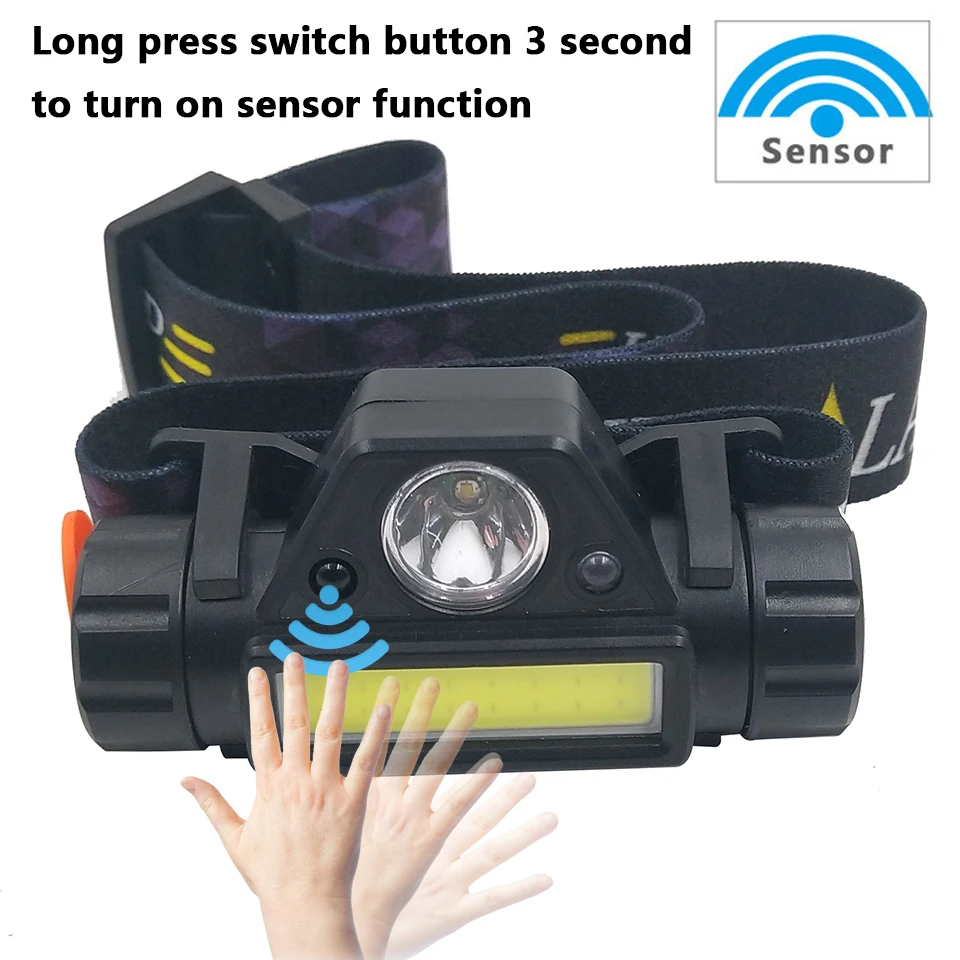 Linterna frontal LED COB recargable por USB para acampada, linterna de cabeza con batería integrada con zoom, resistente al agua