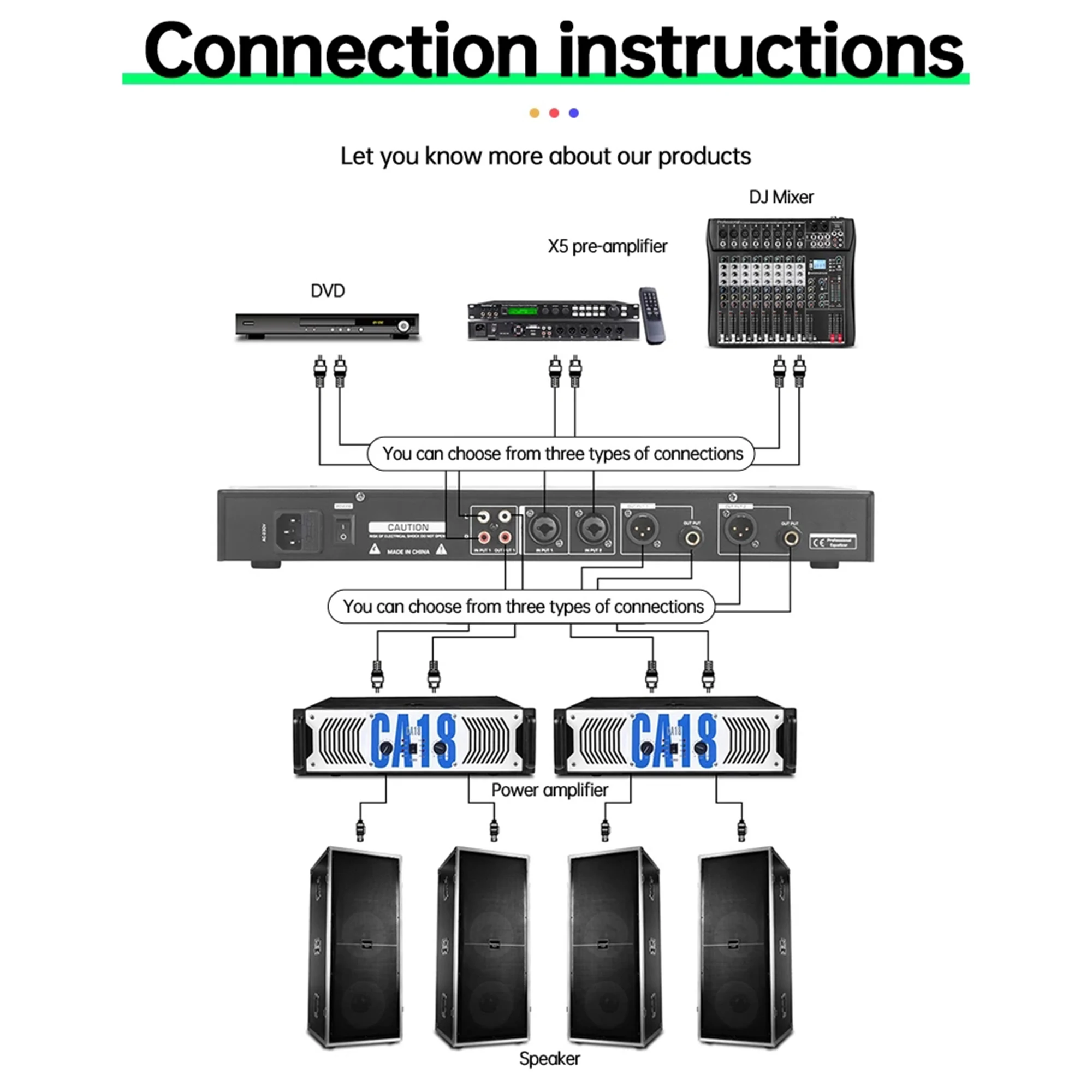 Paulkitson новый двойной 31 полосный эквалайзер Аудио Цифровой эквалайзер профессиональная звуковая система домашний караоке музыкальный инстр...