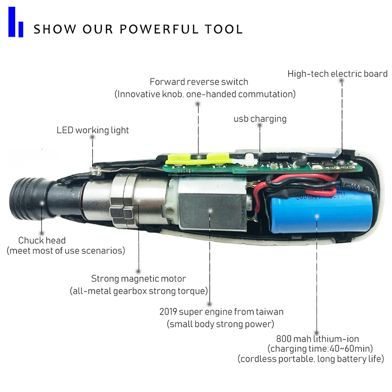 Cordless Electrical Screwdriver Mini Drill Power Tools Set 3.6V Rechargeable Multifucntion Manual And Automatic LED Light Li-ion