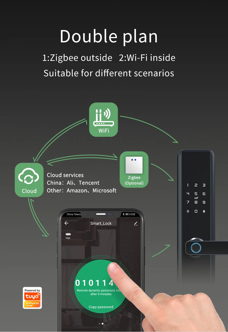 Imagem -03 - Raykube-intelligent Fingerprint Security Lock Smart Door Lock com Wi-fi App Desbloqueio de Senha Eletrônico