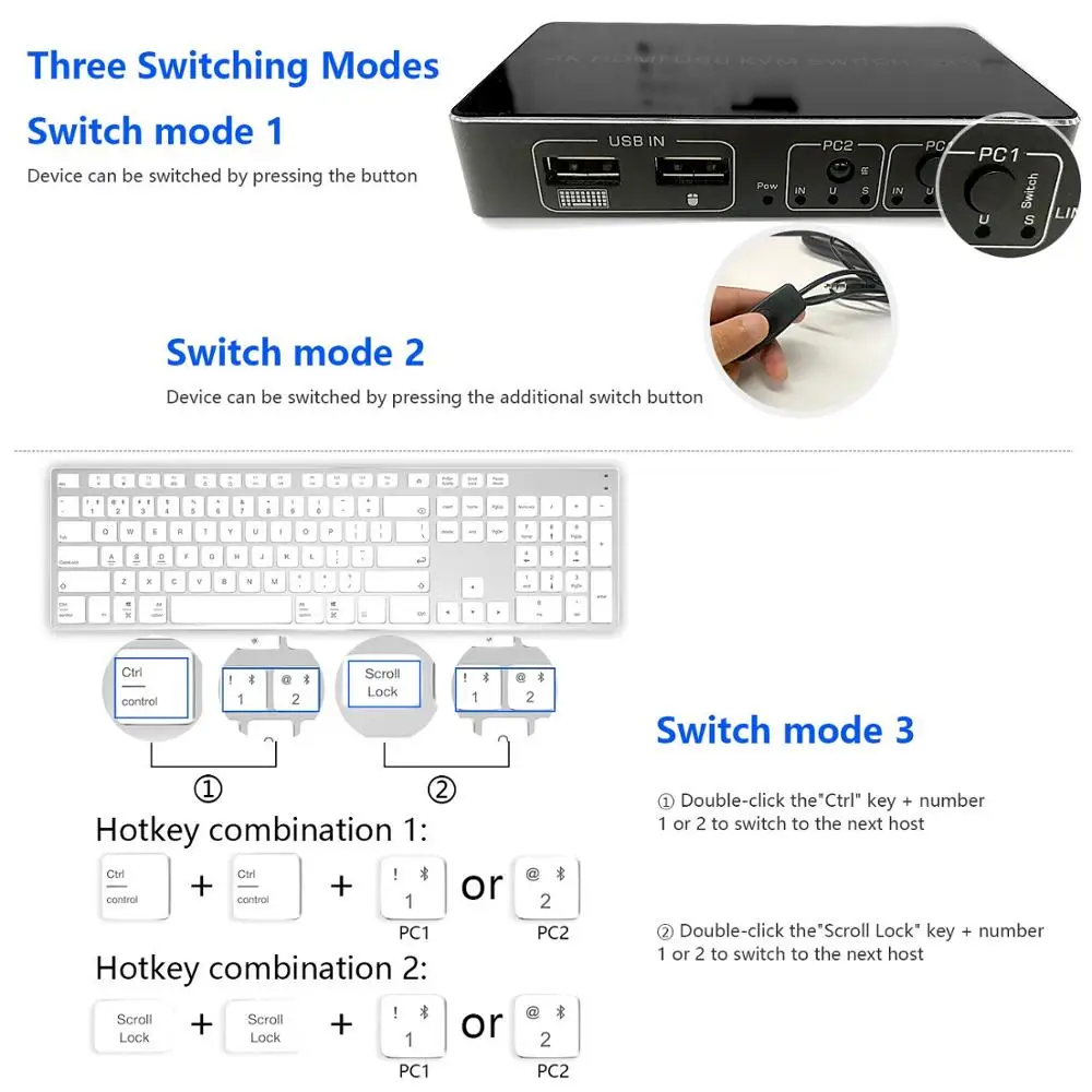 KVM HDMI USB Switch, 4K HDMI Switcher 2 In 1 Outสำหรับ2คอมพิวเตอร์แชร์คีย์บอร์ดเมาส์เครื่องพิมพ์สนับสนุน4K X 2K @ 60Hz 3D