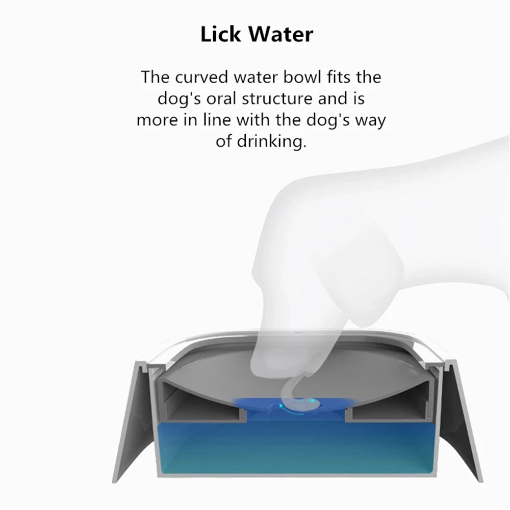 New Splash-proof Pet Bowl Dog Water Bottle For Vehicle Use Portable Drinking Bowls Feeding Water Dispenser Pet Dog Accessories