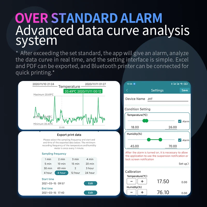 Jaalee JTP-UP Szikratávirát wifi pt100 Lázmérő Képellenőrző -80℃ -200℃ Hűtő készülék Mélyhűtő riasztó alerts Szabatosság 0.1 ℃