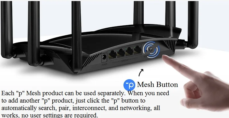 Kinn-Firmware, 6 antennen WiFi6 Wireless Router 802,11 AX Doppel bands 2,4 GHz 574M + 5GHz 4804M, 4 Gigabit ports, AX5400 Wi-Fi 6