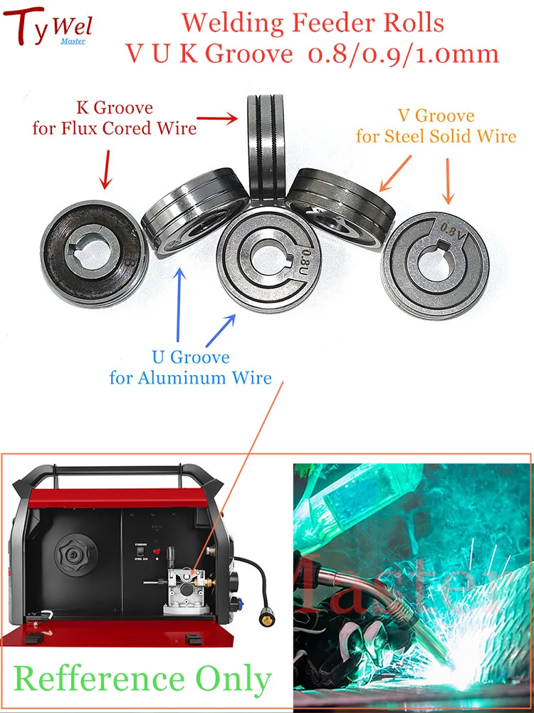 Las Feeder Roll V U Knurl Groove 0.6Mm 0.8Mm 1.0Mm Ukuran 30X10X10Mm untuk Baja Aluminium Fluks Kawat Mig Wire Feeder