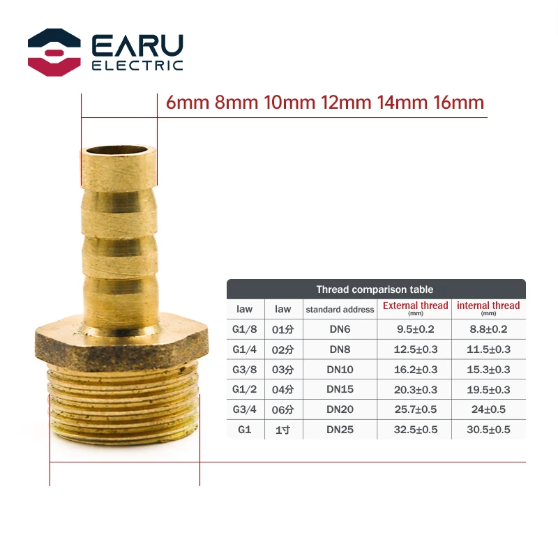 Pagoda connector 6 8 10 12 14mm hose barb connector, hose tail thread 1/8 1/4 3/8 1/2 inch thread (PT)brass water pipe fittings