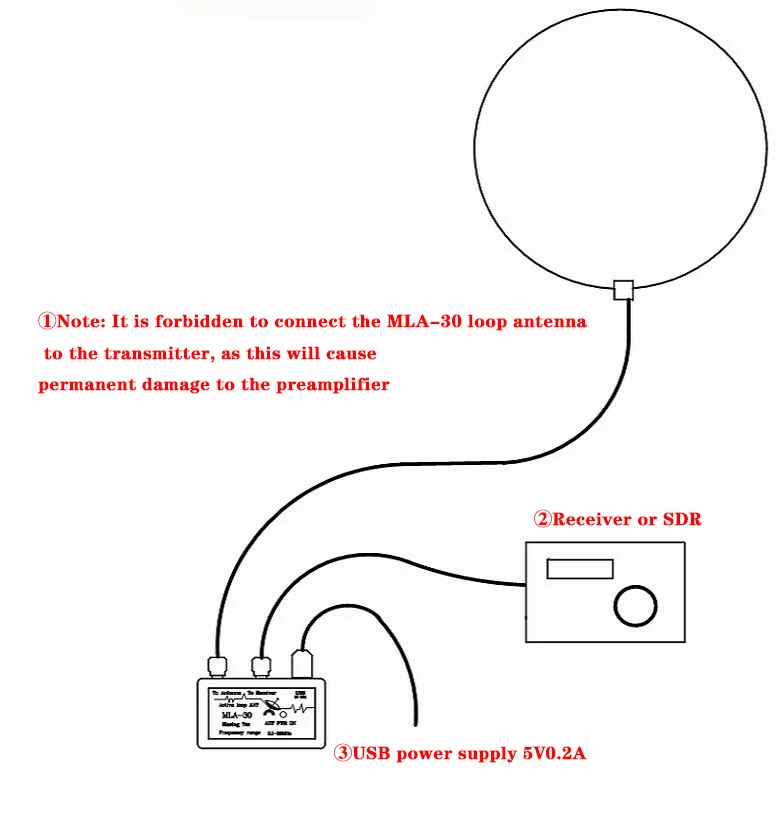 Antena MLA30 + MLA-30 MLA30 plus de bucle magnético activo, Radio de onda media corta HA SDR, poco ruido, 500kHz-30MHz
