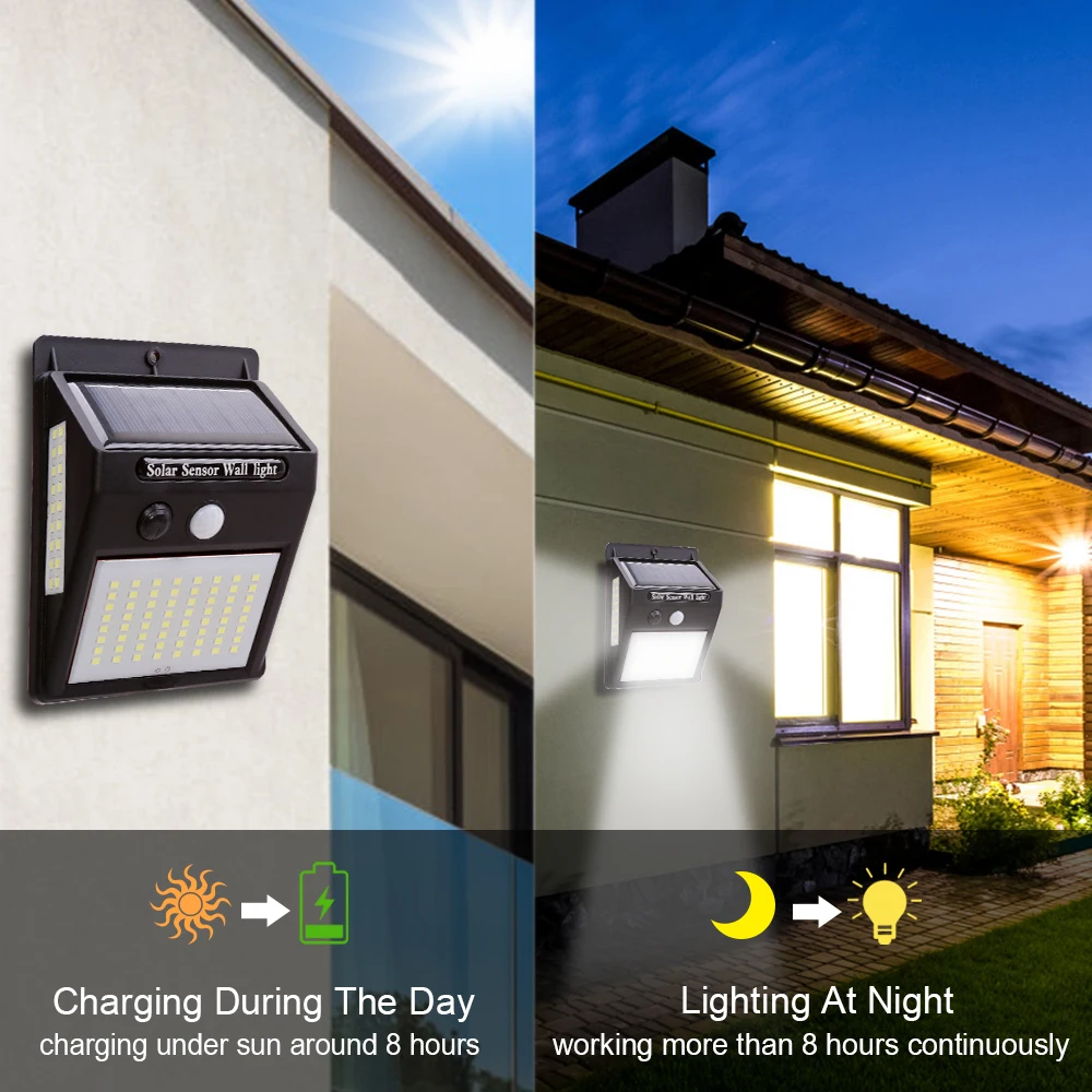 Luz Led con batería Solar para exteriores, lámpara de calle impermeable para decoración de jardín y patio, Sensor de luz Solar para garaje, SY40003