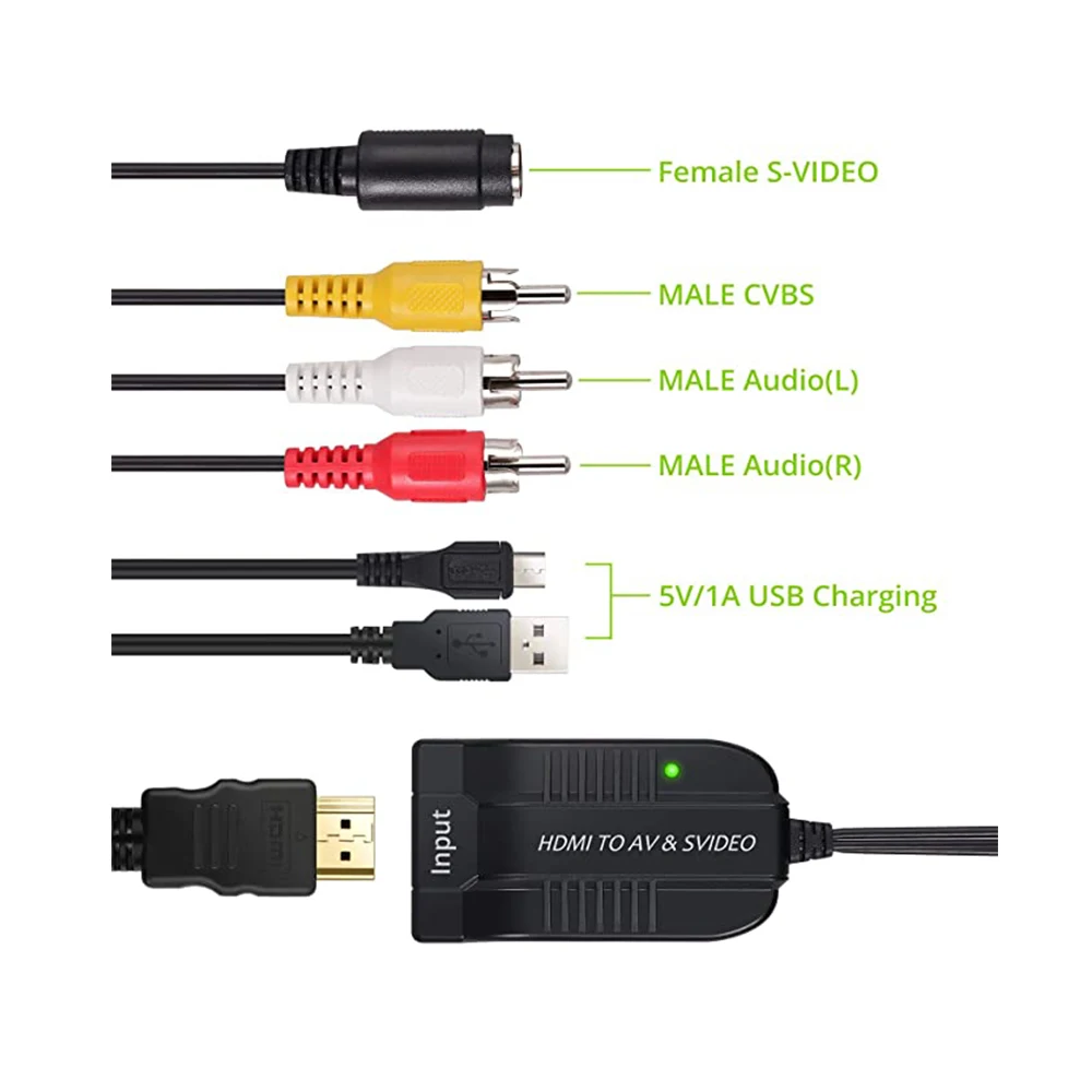 HDMI na AV S-konwerter wideo NTSC PAL HDMI na męski Composite CVBS RCA R/L Stereo Audio + kobiet S-Adapter wideo