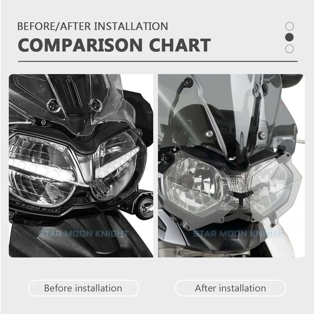 Protector de faros para motocicleta Tiger 800 XC XCX XCA XR XRT XRX 2011-2018 1200 Explorer, cubierta protectora acrílica