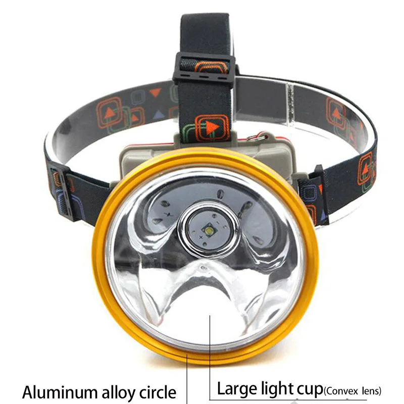 USB Rechargeable Headlamp Head Torch LED Headlight Flashlight Forehead 3*18650 Linterna Frontal Head Lamp Powerful Waterproof