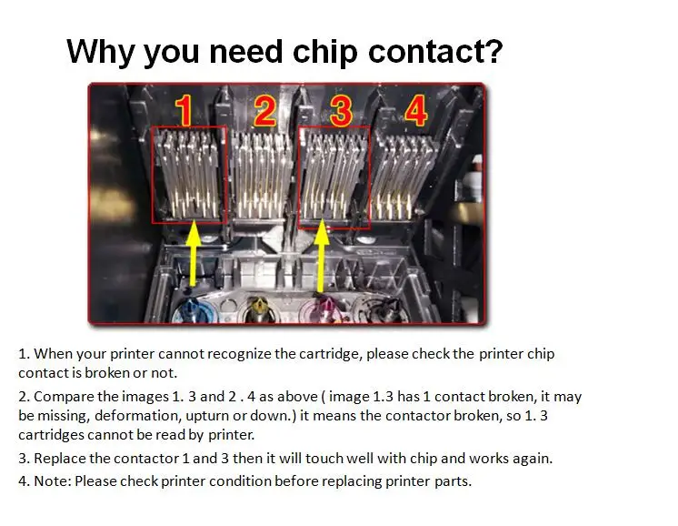 Printer Parts Chip Contact For Epson WF-3640 WF-7110 WF-7610 WF-7620 7218 7728 7611 3621 WF-7720 WF-7710 WF-3620 3640 Printer