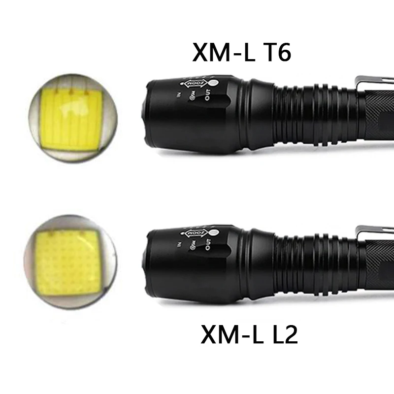 XHP50.2 Camping Light Torch Led Flashlight Sport Bulbs Aluminum 8000 Lumen Outdoor Shock Resistant Rechargeable Adjustable 10W