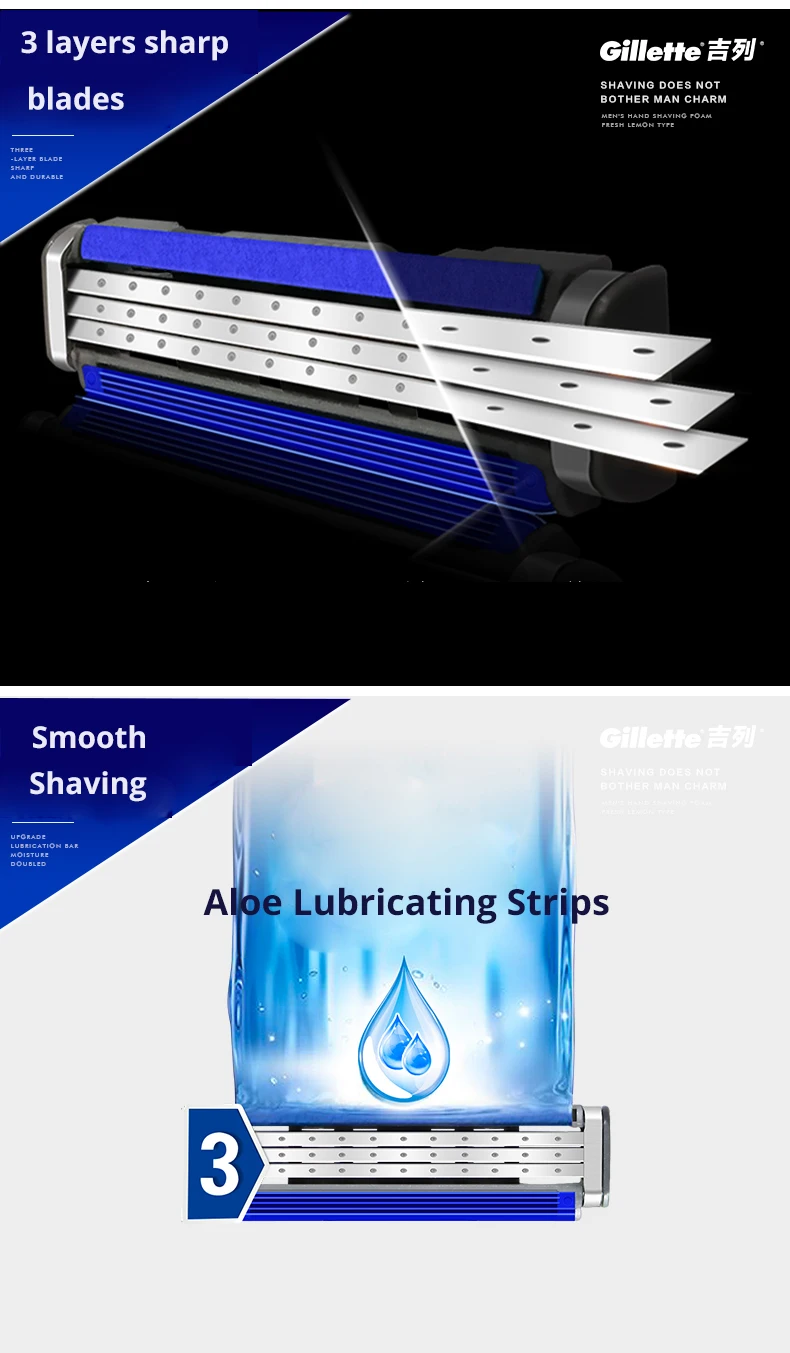 Männer Gillette Razor Vector 3 Series,Mann Manueller Bartentferner,Nano 3-Schicht Stahlklingen, Schneller Ersatz Rasierkopf,Männer Rasiermesser – Detail 6