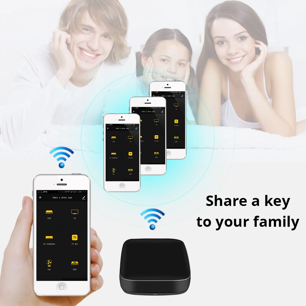 Zemismart Tuya WiFi IR Remote Control Aircondition Fan TV Bridge Google Home Alexa Echo Universal AC Control