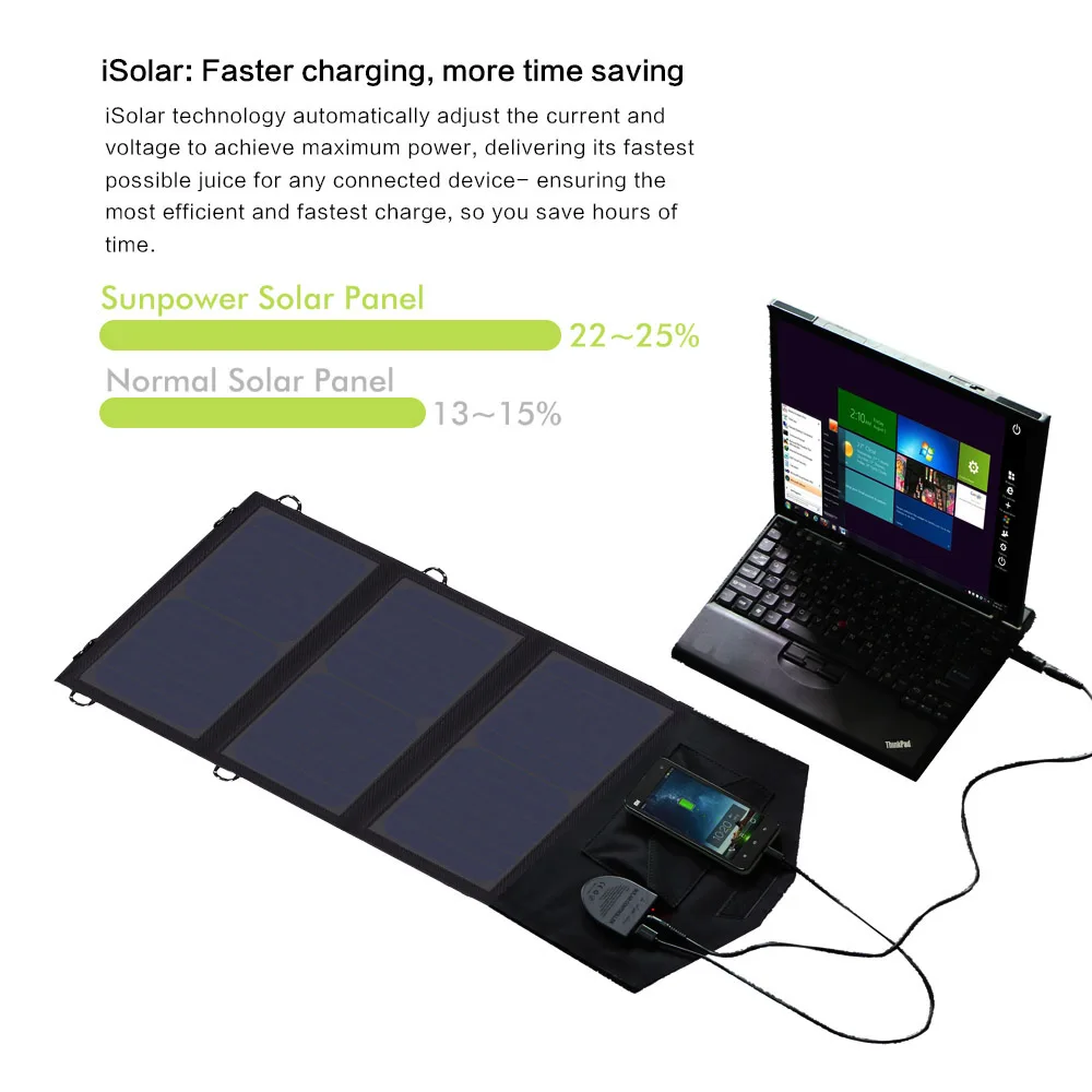ALLPOWERS Portable Solar Panel Charger USB 18V 5V 21W 20W Foldable Mobile Power Bank for Laptop Smartphone Battery Charger